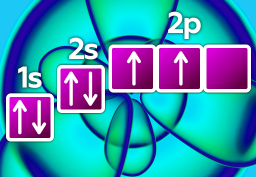 Illustration of the electron configuration of an atom